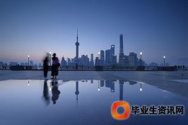 這五類(lèi)人可以迅速擺脫“滬漂頭銜”成功；落戶(hù)上海
