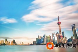 北上廣深落戶(hù)積分硬性政策要求 你達(dá)到落戶(hù)資格了嗎