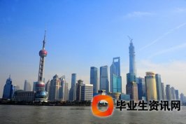 滬人才新政：落戶(hù)上海不用等7年了 最快2年可實(shí)現(xiàn)